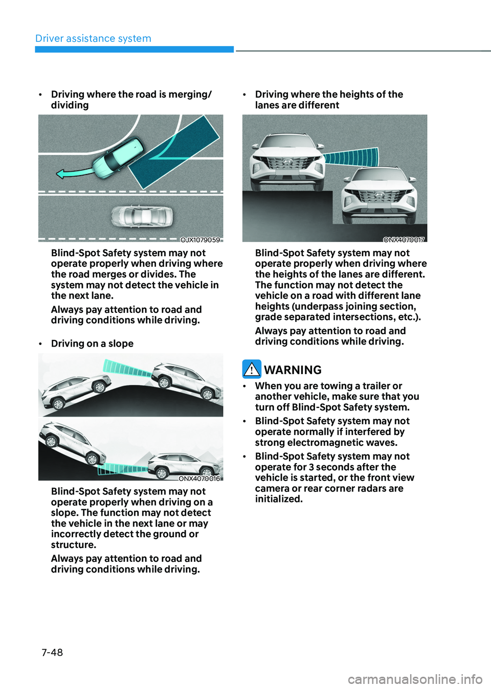 HYUNDAI TUCSON HYBRID 2022 Owners Manual Driver assistance system
7-48
• Driving where the road is merging/
dividing
OJX1079059
Blind-Spot Safety system may not
operate properly when driving where
the road merges or divides. The
system HYUNDAI TUCSON HYBRID 2022 Owners Manual Driver assistance system
7-48
• Driving where the road is merging/
dividing
OJX1079059
Blind-Spot Safety system may not
operate properly when driving where
the road merges or divides. The
system