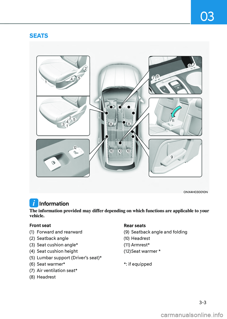 HYUNDAI TUCSON HYBRID 2022 Service Manual 3-3
03
Information
The information provided may differ depending on which functions are applicable to your
vehicle.
Front seat
(1)
Forw
ard and rearward
(2)
Seatback angle
(3
)
Seat cushion angl HYUNDAI TUCSON HYBRID 2022 Service Manual 3-3
03
Information
The information provided may differ depending on which functions are applicable to your
vehicle.
Front seat
(1)
Forw
ard and rearward
(2)
Seatback angle
(3
)
Seat cushion angl