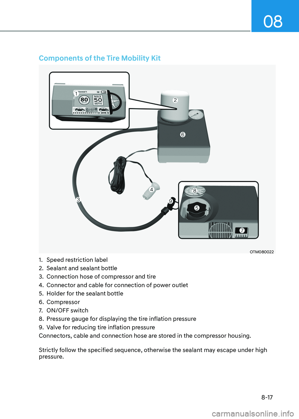 HYUNDAI TUCSON HYBRID 2022  Owners Manual 08
8-17
Components of the Tire Mobility Kit
OTM080022
1. Speed restriction label
2.
 Sealant and sealan
 t bottle
3.
 Connection hose of compr

essor and tire
4.
 Connector and cable f

or connection 