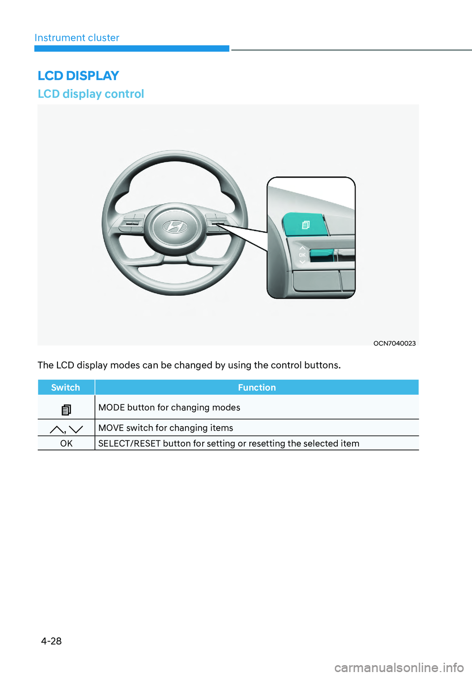 HYUNDAI TUCSON HYBRID 2021 Owners Manual Instrument cluster
4-28
LCD display control
OCN7040023
The LCD display modes can be changed by using the control buttons.
SwitchFunction
MODE button for changing modes
, MOVE switch for changing items HYUNDAI TUCSON HYBRID 2021 Owners Manual Instrument cluster
4-28
LCD display control
OCN7040023
The LCD display modes can be changed by using the control buttons.
SwitchFunction
MODE button for changing modes
, MOVE switch for changing items