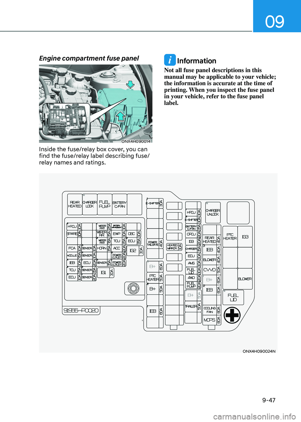 HYUNDAI TUCSON HYBRID 2021  Owners Manual 09
9-47
Engine compartment fuse panel
ONX4H090014
Inside the fuse/relay box cover, you can 
find the fuse/relay label describing fuse/
relay names and ratings.
 Information
Not all fuse panel descript