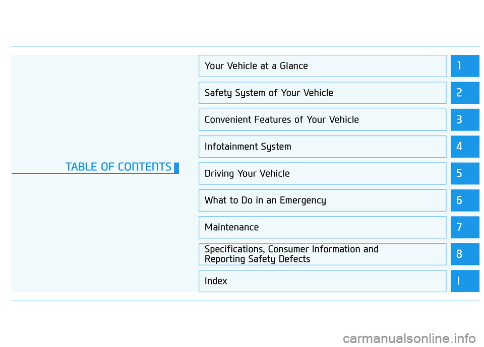 HYUNDAI TUCSON 2021 User Guide 1
2
3
4
5
6
7
8
I
Your Vehicle at a Glance
Safety System of Your Vehicle
Convenient Features of Your Vehicle
Infotainment System
Driving Your Vehicle
What to Do in an Emergency
Maintenance
Specificati HYUNDAI TUCSON 2021 User Guide 1
2
3
4
5
6
7
8
I
Your Vehicle at a Glance
Safety System of Your Vehicle
Convenient Features of Your Vehicle
Infotainment System
Driving Your Vehicle
What to Do in an Emergency
Maintenance
Specificati