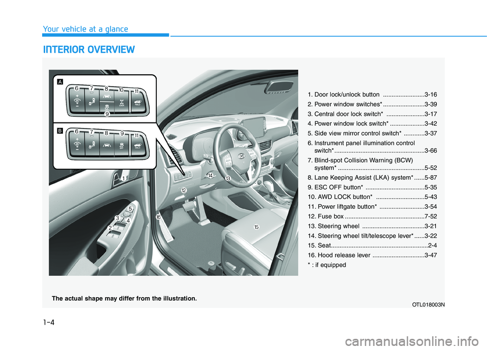 HYUNDAI TUCSON 2021 User Guide 1-4
Your vehicle at a glance
I IN
NT
TE
ER
RI
IO
OR
R
O
OV
VE
ER
RV
VI
IE
EW
W
1. Door lock/unlock button ........................3-16
2. Power window switches* ........................3-39
3. Ce HYUNDAI TUCSON 2021 User Guide 1-4
Your vehicle at a glance
I IN
NT
TE
ER
RI
IO
OR
R
O
OV
VE
ER
RV
VI
IE
EW
W
1. Door lock/unlock button ........................3-16
2. Power window switches* ........................3-39
3. Ce