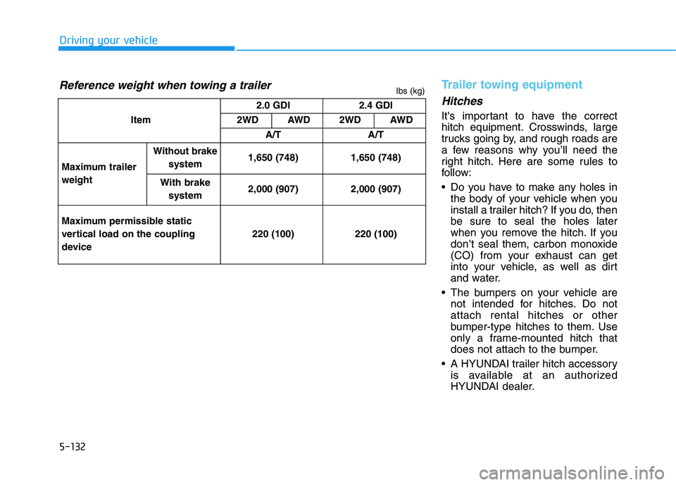 HYUNDAI TUCSON 2021 Owners Manual 5-132
Driving your vehicle
Trailer towing equipment
Hitches
Its important to have the correct
hitch equipment. Crosswinds, large
trucks going by, and rough roads are
a few reasons why you’ll need HYUNDAI TUCSON 2021 Owners Manual 5-132
Driving your vehicle
Trailer towing equipment
Hitches
Its important to have the correct
hitch equipment. Crosswinds, large
trucks going by, and rough roads are
a few reasons why you’ll need