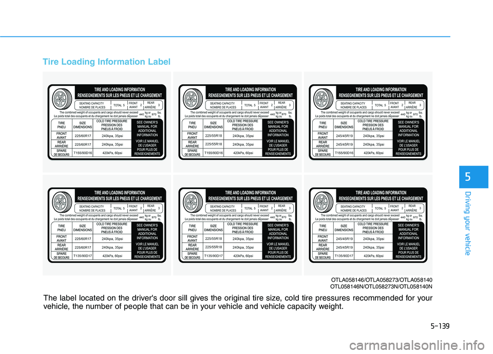 HYUNDAI TUCSON 2021 Owners Manual 5-139
Driving your vehicle
5
Tire Loading Information Label
OTLA058146/OTLA058273/OTLA058140
OTL058146N/OTL058273N/OTL058140N
The label located on the drivers door sill gives the original tire size, HYUNDAI TUCSON 2021 Owners Manual 5-139
Driving your vehicle
5
Tire Loading Information Label
OTLA058146/OTLA058273/OTLA058140
OTL058146N/OTL058273N/OTL058140N
The label located on the drivers door sill gives the original tire size,
