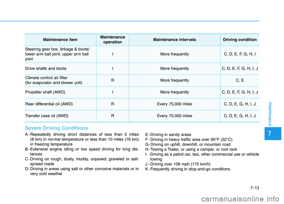 HYUNDAI TUCSON 2021 Owners Manual 7-13
7
Maintenance
Severe Driving Conditions
A - Repeatedly driving short distances of less than 5 miles (8 km) in normal temperature or less than 10 miles (16 km)
in freezing temperature
B - Extensiv HYUNDAI TUCSON 2021 Owners Manual 7-13
7
Maintenance
Severe Driving Conditions
A - Repeatedly driving short distances of less than 5 miles (8 km) in normal temperature or less than 10 miles (16 km)
in freezing temperature
B - Extensiv