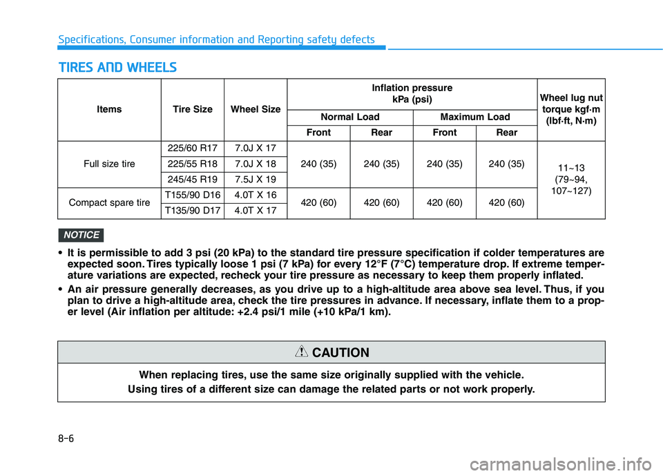 HYUNDAI TUCSON 2021 Owners Manual 8-6
Specifications, Consumer information and Reporting safety defects
T TI
IR
RE
ES
S
A
AN
ND
D
W
WH
HE
EE
EL
LS
S
When replacing tires, use the same size originally supplied with the vehicle.
Usi HYUNDAI TUCSON 2021 Owners Manual 8-6
Specifications, Consumer information and Reporting safety defects
T TI
IR
RE
ES
S
A
AN
ND
D
W
WH
HE
EE
EL
LS
S
When replacing tires, use the same size originally supplied with the vehicle.
Usi