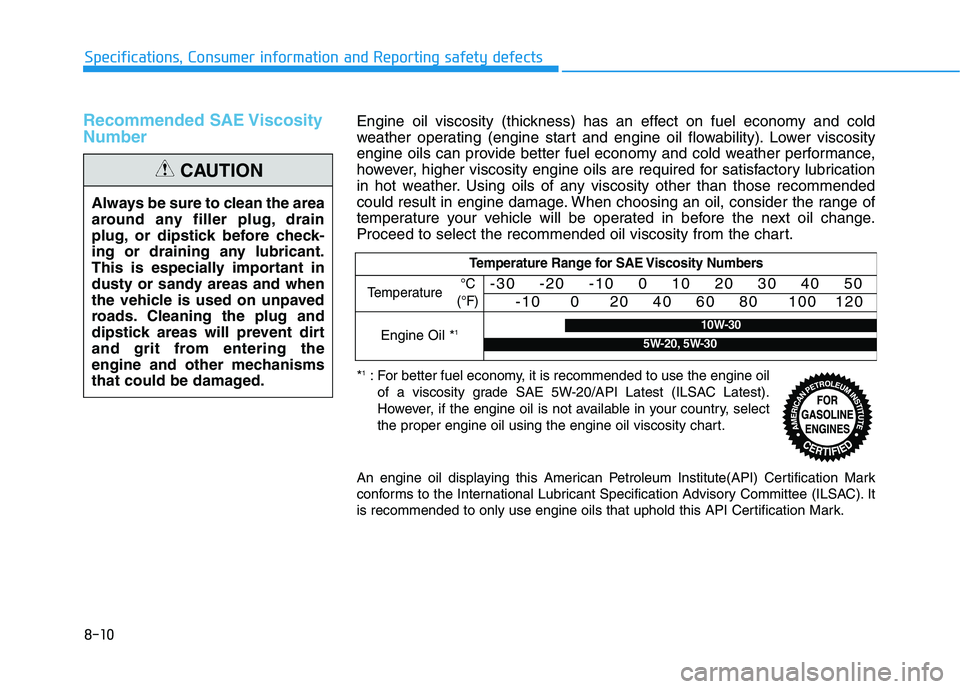 HYUNDAI TUCSON 2021 Owners Manual 8-10
Specifications, Consumer information and Reporting safety defects
Recommended SAE Viscosity
Number
Always be sure to clean the area
around any filler plug, drain
plug, or dipstick before check-
HYUNDAI TUCSON 2021 Owners Manual 8-10
Specifications, Consumer information and Reporting safety defects
Recommended SAE Viscosity
Number
Always be sure to clean the area
around any filler plug, drain
plug, or dipstick before check-