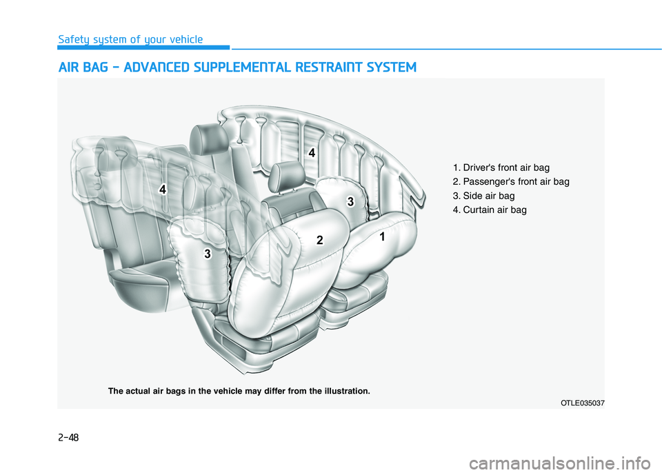 HYUNDAI TUCSON 2021 Repair Manual 2-48
Safety system of your vehicle
A AI
IR
R
B
BA
AG
G
-
-
A
AD
DV
VA
AN
NC
CE
ED
D
S
SU
UP
PP
PL
LE
EM
ME
EN
NT
TA
AL
L
R
RE
ES
ST
TR
RA
AI
IN
NT
T
S
SY
YS
ST
TE
EM
M
OTLE035037
1. Driver HYUNDAI TUCSON 2021 Repair Manual 2-48
Safety system of your vehicle
A AI
IR
R
B
BA
AG
G
-
-
A
AD
DV
VA
AN
NC
CE
ED
D
S
SU
UP
PP
PL
LE
EM
ME
EN
NT
TA
AL
L
R
RE
ES
ST
TR
RA
AI
IN
NT
T
S
SY
YS
ST
TE
EM
M
OTLE035037
1. Driver