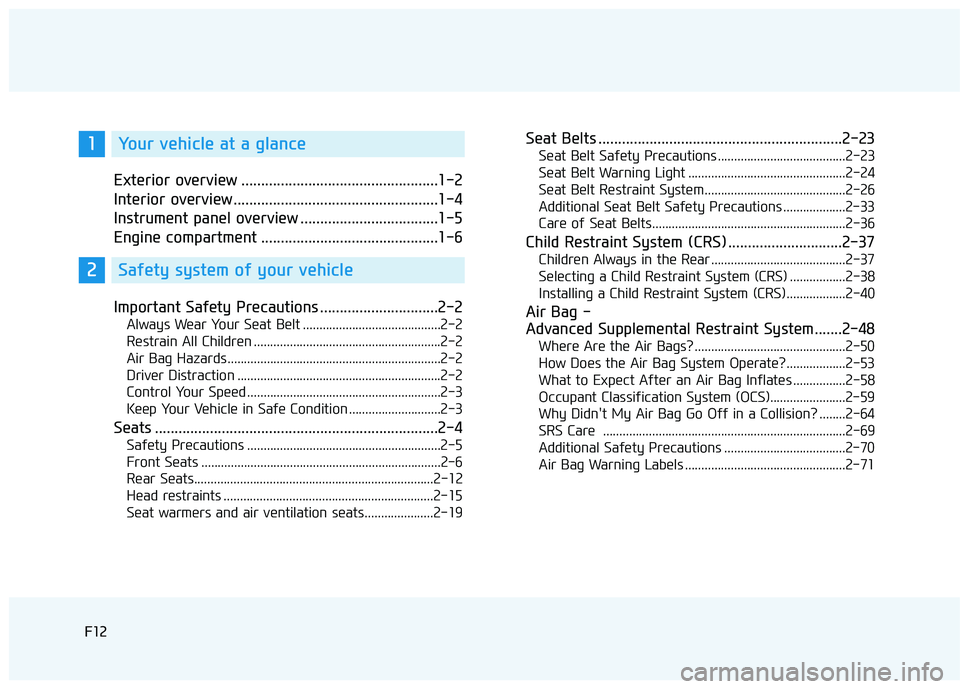 HYUNDAI TUCSON 2016  Owners Manual F12F12
Exterior overview ..................................................1-2 
Interior overview ....................................................1-4
Instrument panel overview ....................