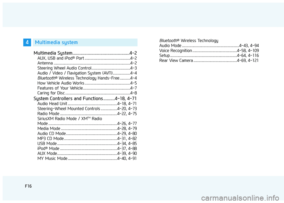 HYUNDAI TUCSON 2016  Owners Manual F16F16
Multimedia System.................................................4-2
AUX, USB and iPod®
Port ...............................................4-2
Antenna .......................................