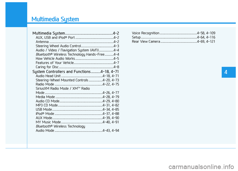 HYUNDAI TUCSON 2016  Owners Manual Multimedia System
Multimedia System.................................................4-2
AUX, USB and iPod®
Port ...............................................4-2
Antenna ............................