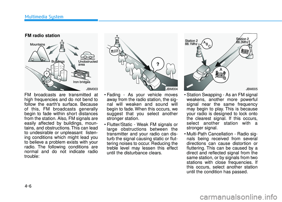 HYUNDAI TUCSON 2016 Owners Manual 4-6
Multimedia System
FM broadcasts are transmitted at high frequencies and do not bend to
follow the earths surface. Because
of this, FM broadcasts generally
begin to fade within short distances
fro HYUNDAI TUCSON 2016 Owners Manual 4-6
Multimedia System
FM broadcasts are transmitted at high frequencies and do not bend to
follow the earths surface. Because
of this, FM broadcasts generally
begin to fade within short distances
fro