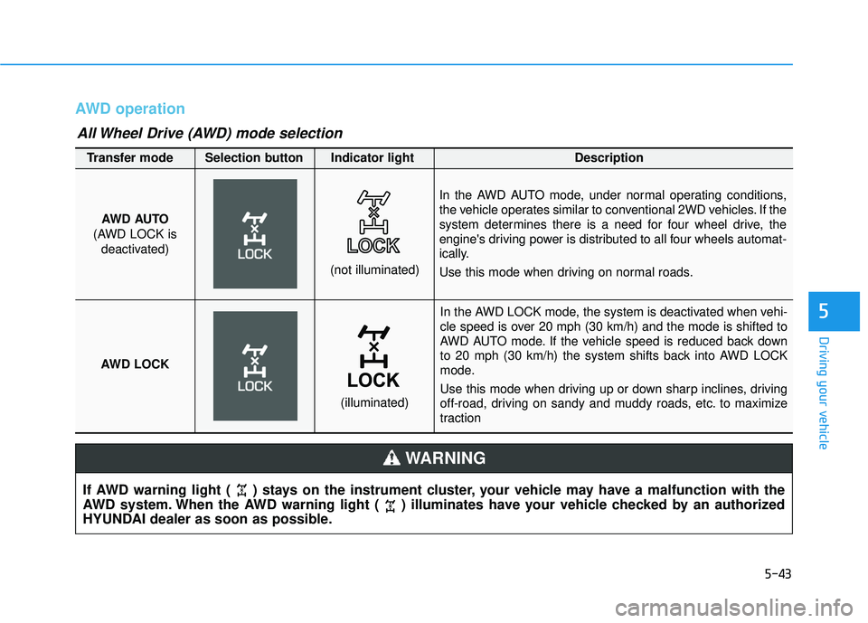 HYUNDAI TUCSON 2016 Owners Manual 5-43
Driving your vehicle
AWD operation
5
If AWD warning light ( ) stays on the instrument cluster, your vehicle may have a malfunction with the
AWD system. When the AWD warning light ( ) illuminates HYUNDAI TUCSON 2016 Owners Manual 5-43
Driving your vehicle
AWD operation
5
If AWD warning light ( ) stays on the instrument cluster, your vehicle may have a malfunction with the
AWD system. When the AWD warning light ( ) illuminates