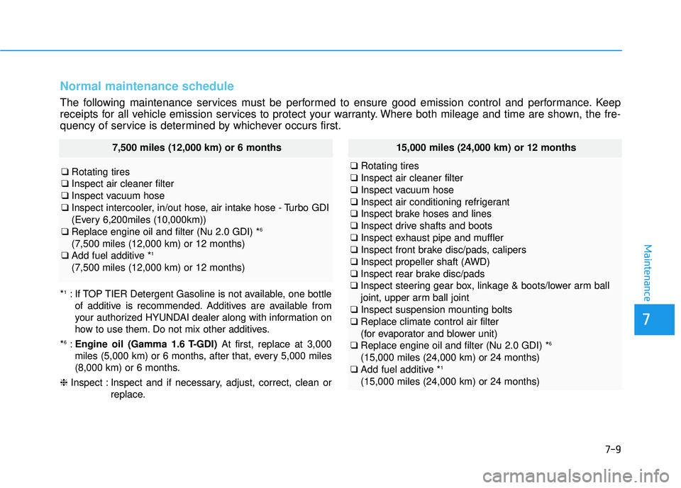 HYUNDAI TUCSON 2016 Owners Manual 7-9
7
Maintenance
Normal maintenance schedule
The following maintenance services must be performed to ensure good emission control and performance. Keep
receipts for all vehicle emission services to HYUNDAI TUCSON 2016 Owners Manual 7-9
7
Maintenance
Normal maintenance schedule
The following maintenance services must be performed to ensure good emission control and performance. Keep
receipts for all vehicle emission services to