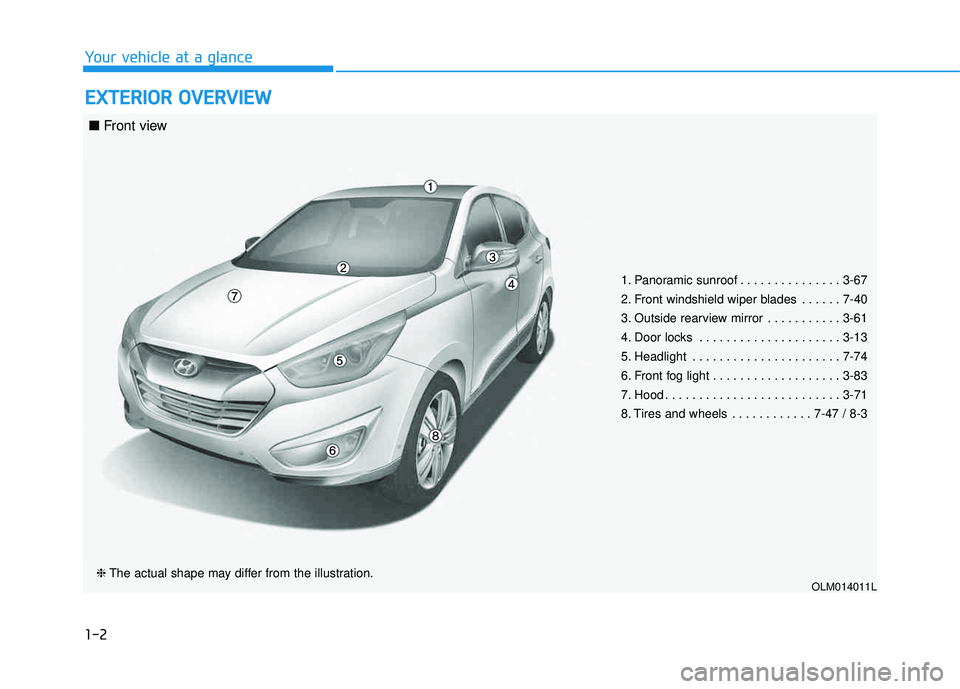 HYUNDAI TUCSON 2015 User Guide 1-2
EEXX TTEERR IIOO RR OO VVEERR VV IIEE WW
Your vehicle at a glance
1. Panoramic sunroof . . . . . . . . . . . . . . . 3-67
2. Front windshield wiper blades . . . . . . 7-40
3. Outside rearview m HYUNDAI TUCSON 2015 User Guide 1-2
EEXX TTEERR IIOO RR OO VVEERR VV IIEE WW
Your vehicle at a glance
1. Panoramic sunroof . . . . . . . . . . . . . . . 3-67
2. Front windshield wiper blades . . . . . . 7-40
3. Outside rearview m