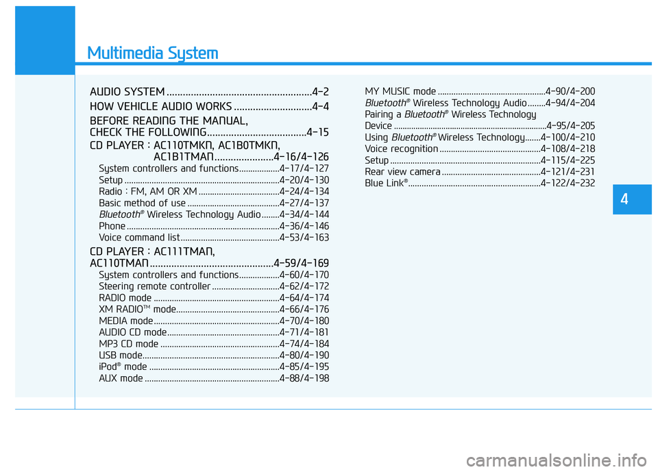 HYUNDAI TUCSON 2015  Owners Manual Multimedia System
AUDIO SYSTEM ......................................................4-2 
HOW VEHICLE AUDIO WORKS .............................4-4
BEFORE READING THE MANUAL,  
CHECK THE FOLLOWING.....