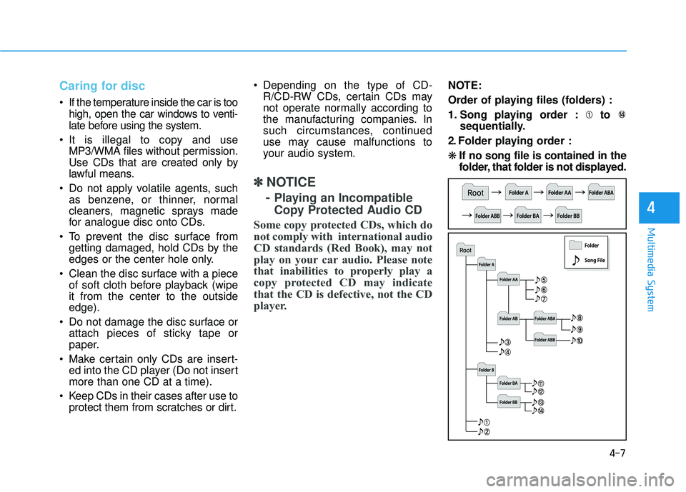 HYUNDAI TUCSON 2015  Owners Manual 4-7
Multimedia System
4
Caring for disc
 If the temperature inside the car is toohigh, open the car windows to venti- 
late before using the system.
 It is illegal to copy and use MP3/WMA files withou