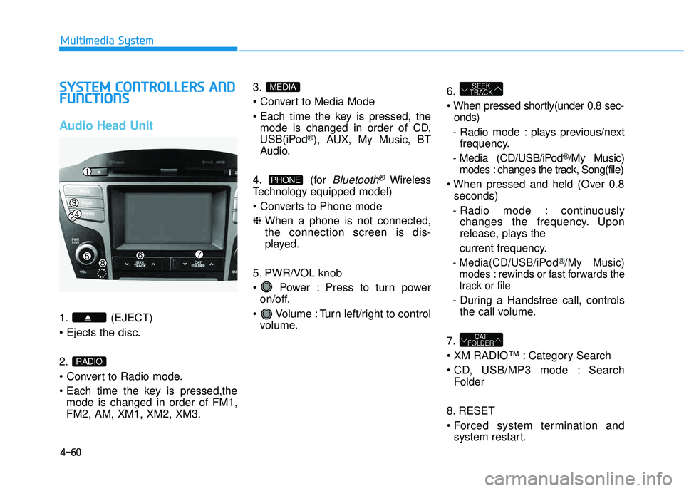 HYUNDAI TUCSON 2015 Owners Manual 4-60
Multimedia System
SSYY SSTT EEMM CC OO NNTTRR OO LLLL EE RR SS AA NN DD
F
F UU NNCCTT IIOO NNSS
Audio Head Unit
1. (EJECT) 2.
mode is changed in order of FM1, FM2, AM, XM1, XM2, XM3. 3. HYUNDAI TUCSON 2015 Owners Manual 4-60
Multimedia System
SSYY SSTT EEMM CC OO NNTTRR OO LLLL EE RR SS AA NN DD
F
F UU NNCCTT IIOO NNSS
Audio Head Unit
1. (EJECT) 2.
mode is changed in order of FM1, FM2, AM, XM1, XM2, XM3. 3.