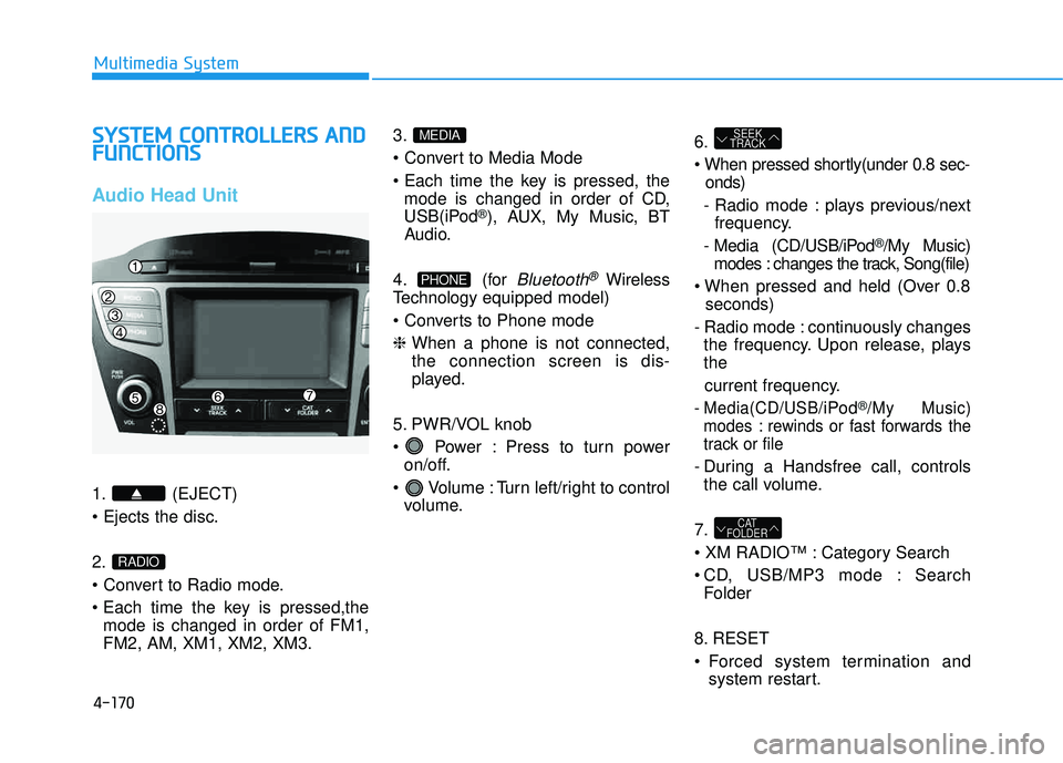 HYUNDAI TUCSON 2015  Owners Manual 4-170
Multimedia System
SSYY SSTT EEMM   CC OO NNTTRR OO LLLL EE RR SS  AA NN DD
F
F UU NNCCTT IIOO NNSS
Audio Head Unit 
1. (EJECT)  2. 
 

mode is changed in order of FM1, FM2, AM, XM1, XM2, XM3. 3.