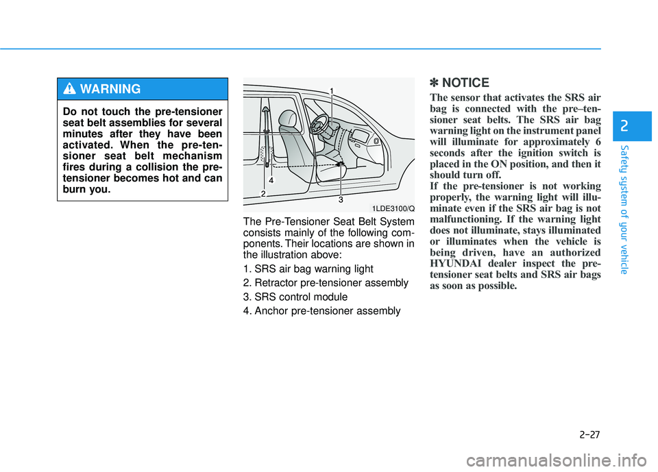 HYUNDAI TUCSON 2015  Owners Manual 2-27
Safety system of your vehicle
2
The Pre-Tensioner Seat Belt System 
consists mainly of the following com-
ponents. Their locations are shown in
the illustration above: 
1. SRS air bag warning lig