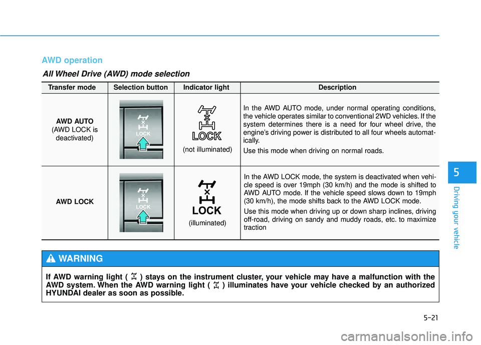 HYUNDAI TUCSON 2015 Owners Manual 5-21
Driving your vehicle
5
AWD operation
In the AWD LOCK mode, the system is deactivated when vehi-
cle speed is over 19mph (30 km/h) and the mode is shifted to
AWD AUTO mode. If the vehicle speed HYUNDAI TUCSON 2015 Owners Manual 5-21
Driving your vehicle
5
AWD operation
In the AWD LOCK mode, the system is deactivated when vehi-
cle speed is over 19mph (30 km/h) and the mode is shifted to
AWD AUTO mode. If the vehicle speed