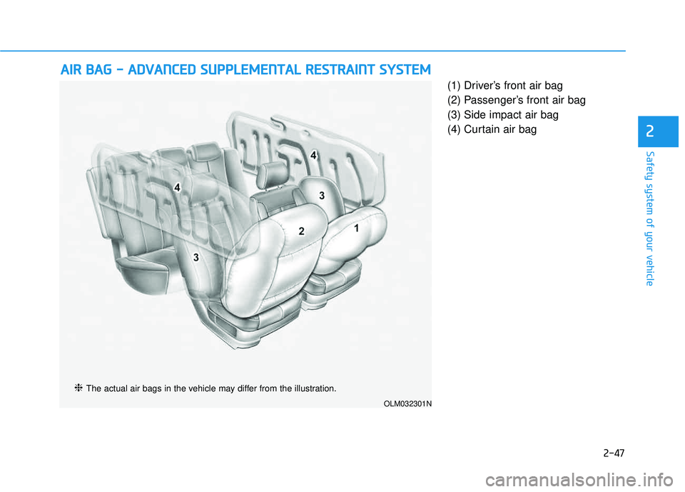 HYUNDAI TUCSON 2015 Repair Manual 2-47
Safety system of your vehicle
2
(1) Driver’s front air bag 
(2) Passenger’s front air bag (3) Side impact air bag  
(4) Curtain air bag 
AAIIRR   BB AA GG   --   AA DDVVAA NN CCEE DD   SS UU 