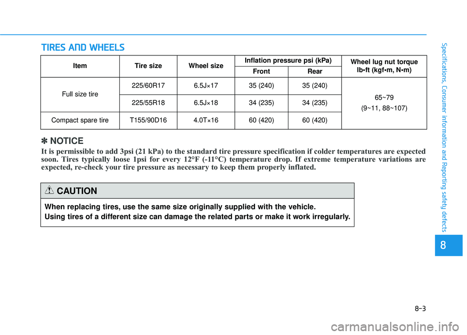 HYUNDAI TUCSON 2015  Owners Manual TTIIRR EESS  AA NN DD  WW HHEEEELLSS
8-3
88
Specifications, Consumer information and Reporting safety defects
Item Tire size Wheel size Inflation pressure psi (kPa)
Wheel lug nut torque 
 
Front Rear
