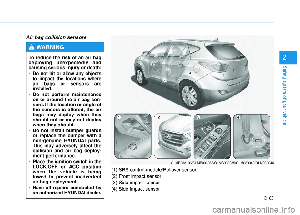 HYUNDAI TUCSON 2015 Manual PDF 2-63
Safety system of your vehicle
2
Air bag collision sensors  
(1) SRS control module/Rollover sensor  
(2) Front impact sensor (3) Side impact sensor  (4) Side impact sensor 
OLMB033106/OLMB033066/