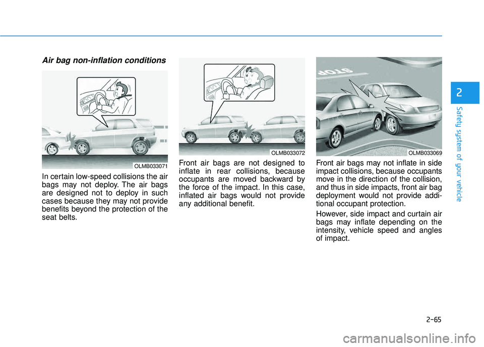 HYUNDAI TUCSON 2015 Manual Online 2-65
Safety system of your vehicle
2
Air bag non-inflation conditions 
In certain low-speed collisions the air 
bags may not deploy. The air bags
are designed not to deploy in such
cases because they 