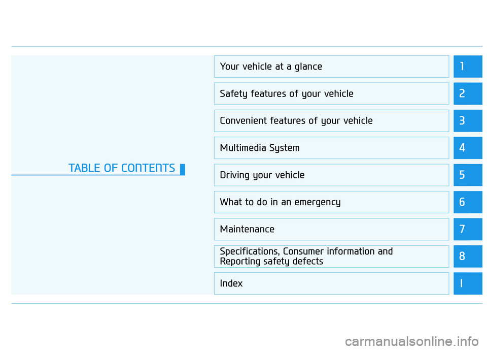 HYUNDAI TUCSON 2014 User Guide 1
2
3
4
5
6
7
8
I
Your vehicle at a glance
Safety features of your vehicle
Convenient features of your vehicle
Multimedia System
Driving your vehicle
What to do in an emergency
Maintenance
Specificati HYUNDAI TUCSON 2014 User Guide 1
2
3
4
5
6
7
8
I
Your vehicle at a glance
Safety features of your vehicle
Convenient features of your vehicle
Multimedia System
Driving your vehicle
What to do in an emergency
Maintenance
Specificati
