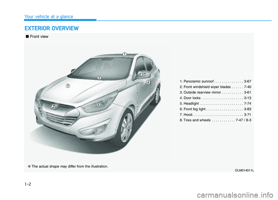 HYUNDAI TUCSON 2014 User Guide 1-2
EEXX TTEERR IIOO RR OO VVEERR VV IIEE WW
Your vehicle at a glance
1. Panoramic sunroof . . . . . . . . . . . . . . . 3-67
2. Front windshield wiper blades . . . . . . 7-40
3. Outside rearview mi HYUNDAI TUCSON 2014 User Guide 1-2
EEXX TTEERR IIOO RR OO VVEERR VV IIEE WW
Your vehicle at a glance
1. Panoramic sunroof . . . . . . . . . . . . . . . 3-67
2. Front windshield wiper blades . . . . . . 7-40
3. Outside rearview mi