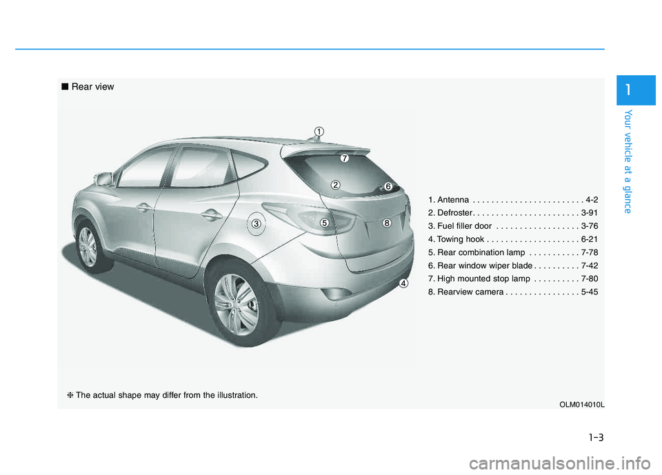 HYUNDAI TUCSON 2014 User Guide 1-3
Your vehicle at a glance
1
1. Antenna . . . . . . . . . . . . . . . . . . . . . . . . 4-2
2. Defroster. . . . . . . . . . . . . . . . . . . . . . . 3-91
3. Fuel filler door . . . . . . . . . . . HYUNDAI TUCSON 2014 User Guide 1-3
Your vehicle at a glance
1
1. Antenna . . . . . . . . . . . . . . . . . . . . . . . . 4-2
2. Defroster. . . . . . . . . . . . . . . . . . . . . . . 3-91
3. Fuel filler door . . . . . . . . . . .