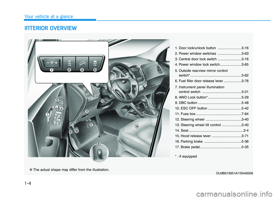HYUNDAI TUCSON 2014 User Guide 1-4
Your vehicle at a glance
IINN TTEERR IIOO RR OO VVEERR VV IIEE WW
1. Door lock/unlock button ........................3-16
2. Power window switches ........................3-63
3. Central doo HYUNDAI TUCSON 2014 User Guide 1-4
Your vehicle at a glance
IINN TTEERR IIOO RR OO VVEERR VV IIEE WW
1. Door lock/unlock button ........................3-16
2. Power window switches ........................3-63
3. Central doo