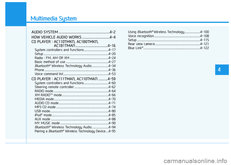 HYUNDAI TUCSON 2014  Owners Manual Multimedia System
AUDIO SYSTEM ......................................................4-2 
HOW VEHICLE AUDIO WORKS .............................4-4 
CD PLAYER : AC110TMKN, AC1B0TMKN,  AC1B1TMAN .......