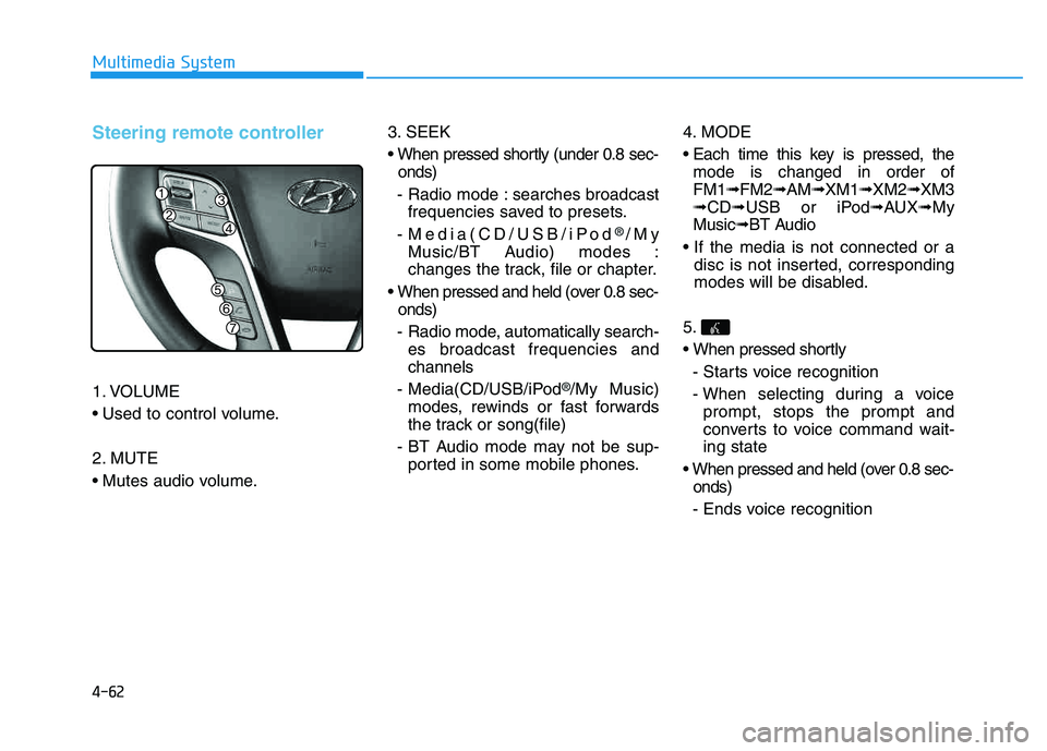 HYUNDAI TUCSON 2014 Owners Manual 4-62
Multimedia System
Steering remote controller
1. VOLUME
2. MUTE
3. SEEK
onds)
- Radio mode : searches broadcast frequencies saved to presets.
- Media(CD/USB/iPod
®/My
Music/BT Audio) modes : HYUNDAI TUCSON 2014 Owners Manual 4-62
Multimedia System
Steering remote controller
1. VOLUME
2. MUTE
3. SEEK
onds)
- Radio mode : searches broadcast frequencies saved to presets.
- Media(CD/USB/iPod
®/My
Music/BT Audio) modes :