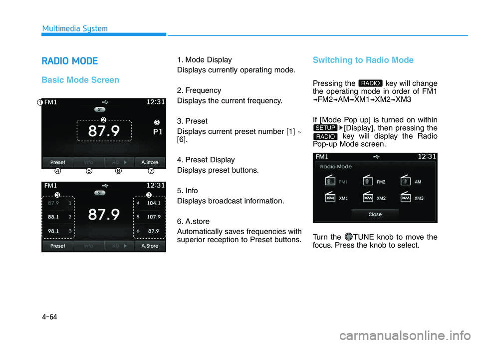 HYUNDAI TUCSON 2014 Owners Manual 4-64
Multimedia System
RRAA DDIIOO MM OODDEE
Basic Mode Screen
1. Mode Display
Displays currently operating mode.
2. Frequency
Displays the current frequency.
3. Preset
Displays current preset HYUNDAI TUCSON 2014 Owners Manual 4-64
Multimedia System
RRAA DDIIOO MM OODDEE
Basic Mode Screen
1. Mode Display
Displays currently operating mode.
2. Frequency
Displays the current frequency.
3. Preset
Displays current preset