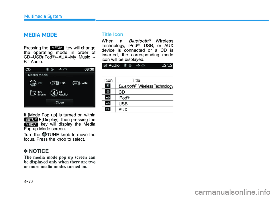 HYUNDAI TUCSON 2014  Owners Manual 4-70
Multimedia System
MMEEDD IIAA   MM OODDEE
Pressing the  key will change 
the operating mode in order ofCD
➟USB(iPod®)➟AUX➟My Music ➟
BT Audio. 
If [Mode Pop up] is turned on within
[Disp