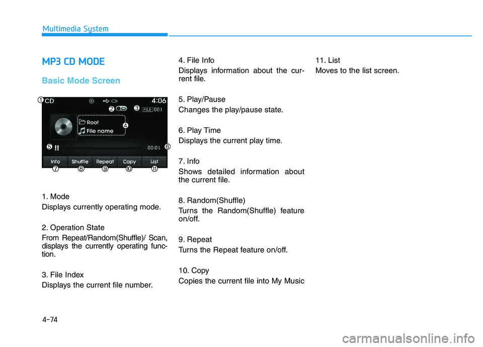 HYUNDAI TUCSON 2014 Owners Manual 4-74
Multimedia System
MMPP33 CC DD MM OODDEE
Basic Mode Screen
1. Mode
Displays currently operating mode.
2. Operation State
From Repeat/Random(Shuffle)/ Scan,
displays the currently operating HYUNDAI TUCSON 2014 Owners Manual 4-74
Multimedia System
MMPP33 CC DD MM OODDEE
Basic Mode Screen
1. Mode
Displays currently operating mode.
2. Operation State
From Repeat/Random(Shuffle)/ Scan,
displays the currently operating