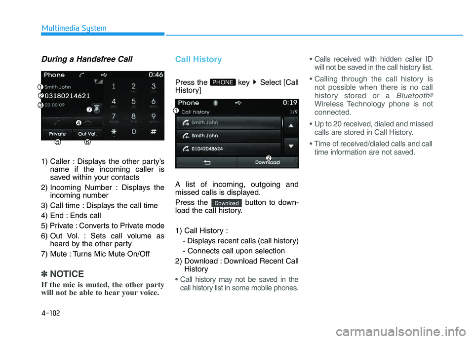 HYUNDAI TUCSON 2014 Owners Manual 4-102
Multimedia System
During a Handsfree Call
1) Caller : Displays the other party’sname if the incoming caller is
saved within your contacts
2) Incoming Number : Displays the incoming number
3) HYUNDAI TUCSON 2014 Owners Manual 4-102
Multimedia System
During a Handsfree Call
1) Caller : Displays the other party’sname if the incoming caller is
saved within your contacts
2) Incoming Number : Displays the incoming number
3)