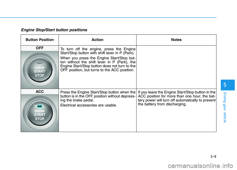 HYUNDAI TUCSON 2014 Owners Manual 5-9
Driving your vehicle
5
Engine Stop/Start button positions
Button Position ActionNotes
OFF
To turn off the engine, press the Engine
Start/Stop button with shift lever in P (Park).
When you press HYUNDAI TUCSON 2014 Owners Manual 5-9
Driving your vehicle
5
Engine Stop/Start button positions
Button Position ActionNotes
OFF
To turn off the engine, press the Engine
Start/Stop button with shift lever in P (Park).
When you press