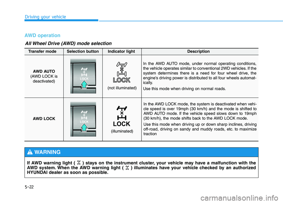 HYUNDAI TUCSON 2014 Owners Manual 5-22
Driving your vehicle
AWD operation
In the AWD LOCK mode, the system is deactivated when vehi-
cle speed is over 19mph (30 km/h) and the mode is shifted to
AWD AUTO mode. If the vehicle speed slo HYUNDAI TUCSON 2014 Owners Manual 5-22
Driving your vehicle
AWD operation
In the AWD LOCK mode, the system is deactivated when vehi-
cle speed is over 19mph (30 km/h) and the mode is shifted to
AWD AUTO mode. If the vehicle speed slo