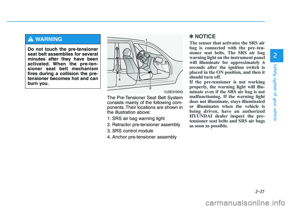 HYUNDAI TUCSON 2014 Service Manual 2-27
Safety system of your vehicle
2
The Pre-Tensioner Seat Belt System
consists mainly of the following com-
ponents. Their locations are shown in
the illustration above:
1. SRS air bag warning lig HYUNDAI TUCSON 2014 Service Manual 2-27
Safety system of your vehicle
2
The Pre-Tensioner Seat Belt System
consists mainly of the following com-
ponents. Their locations are shown in
the illustration above:
1. SRS air bag warning lig