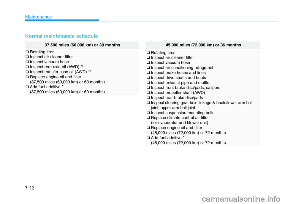 HYUNDAI TUCSON 2014  Owners Manual 7-12
Maintenance
Normal maintenance schedule
37,500 miles (60,000 km) or 30 months
❑Rotating tires
❑ Inspect air cleaner filter
❑ Inspect vacuum hose
❑ Inspect rear axle oil (AWD) * 3
❑ Insp