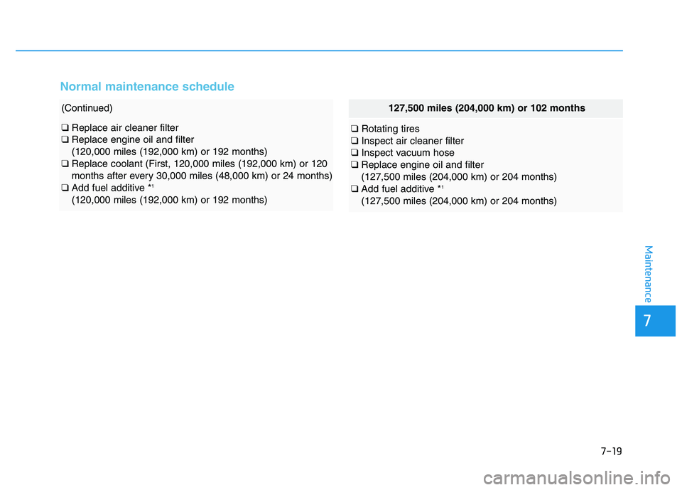 HYUNDAI TUCSON 2014 Owners Manual 7-19
7
Maintenance
(Continued)
βReplace air cleaner filter
β Replace engine oil and filter (120,000 miles (192,000 km) or 192 months)
β Replace coolant (First, 120,000 miles (192,000 km) or 120 HYUNDAI TUCSON 2014 Owners Manual 7-19
7
Maintenance
(Continued)
βReplace air cleaner filter
β Replace engine oil and filter (120,000 miles (192,000 km) or 192 months)
β Replace coolant (First, 120,000 miles (192,000 km) or 120