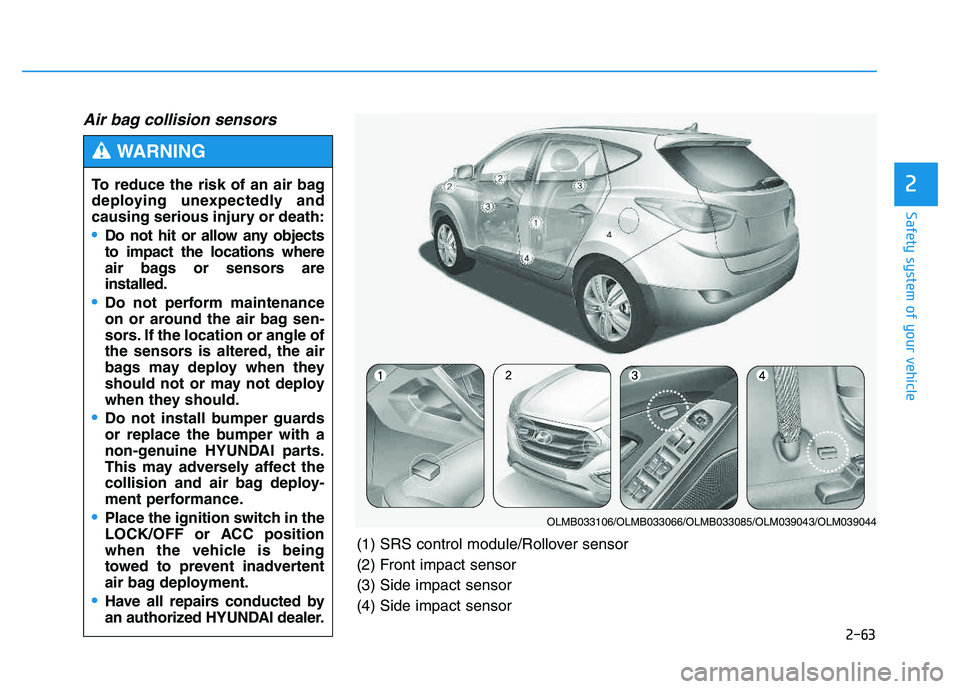 HYUNDAI TUCSON 2014 Manual PDF 2-63
Safety system of your vehicle
2
Air bag collision sensors
(1) SRS control module/Rollover sensor
(2) Front impact sensor(3) Side impact sensor (4) Side impact sensor
OLMB033106/OLMB033066/OL HYUNDAI TUCSON 2014 Manual PDF 2-63
Safety system of your vehicle
2
Air bag collision sensors
(1) SRS control module/Rollover sensor
(2) Front impact sensor(3) Side impact sensor (4) Side impact sensor
OLMB033106/OLMB033066/OL