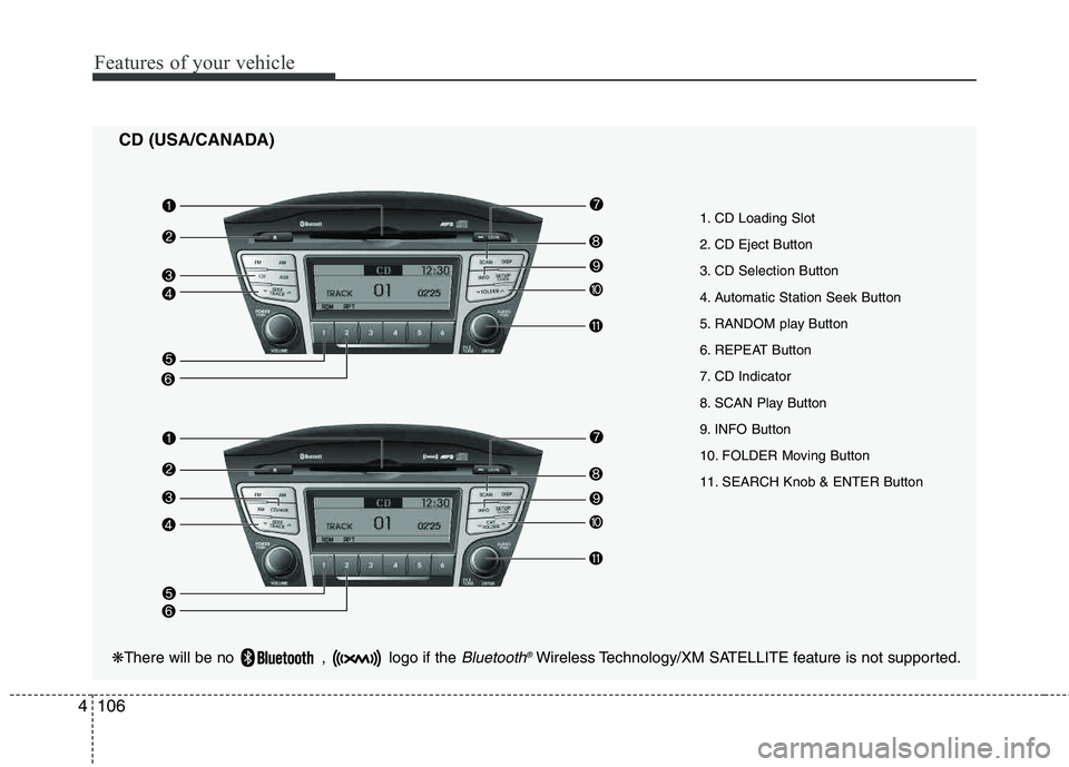 HYUNDAI TUCSON 2013  Owners Manual Features of your vehicle
106
4
CD (USA/CANADA)
❋ There will be no  ,  logo if the Bluetooth ®Wireless Technology/XM SATELLITE feature is not supported.
1. CD Loading Slot 
2. CD Eject Button 
3. CD