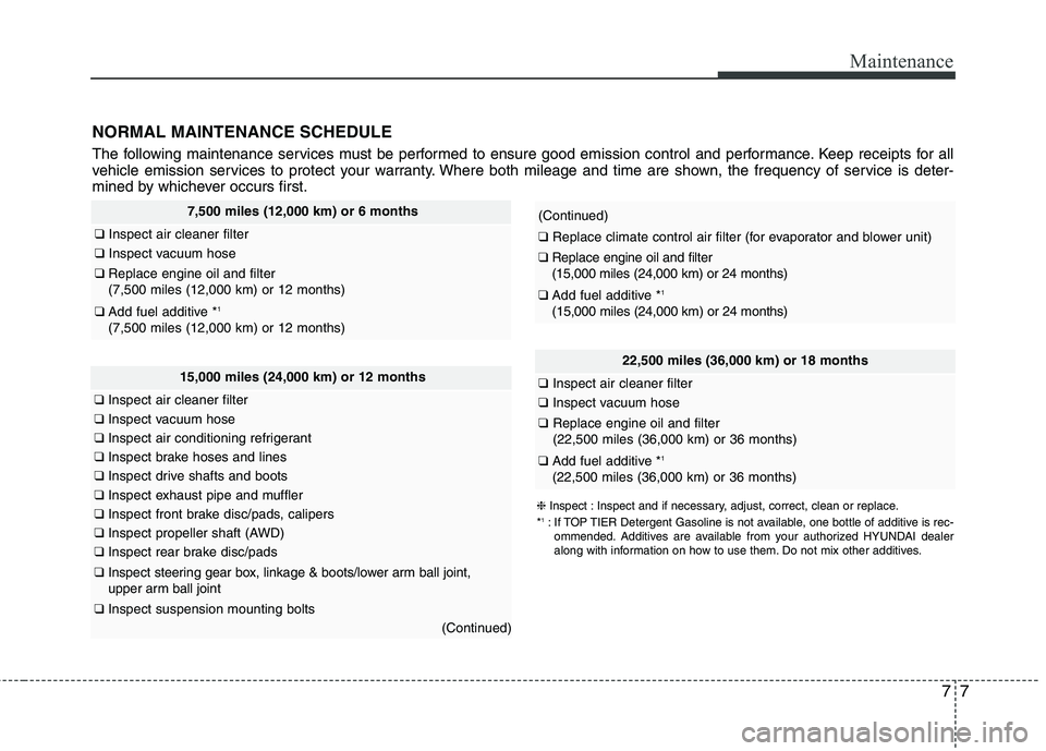 HYUNDAI TUCSON 2013  Owners Manual 77
Maintenance
NORMAL MAINTENANCE SCHEDULE
The following maintenance services must be performed to ensure good emission control and performance. Keep receipts for all 
vehicle emission services to pro