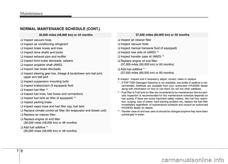 HYUNDAI TUCSON 2013  Owners Manual Maintenance
8
7
NORMAL MAINTENANCE SCHEDULE (CONT.)
37,500 miles (60,000 km) or 30 months
❑ Inspect air cleaner filter
❑Inspect vacuum hose
❑Inspect manual transaxle fluid (if equipped)
❑Inspe