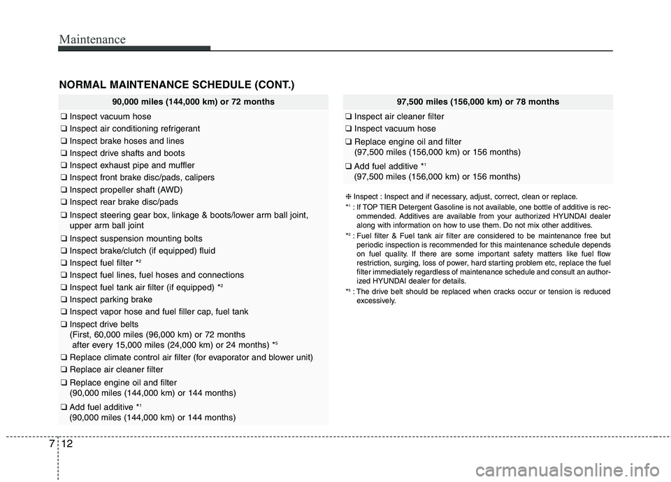 HYUNDAI TUCSON 2013  Owners Manual Maintenance
12
7
NORMAL MAINTENANCE SCHEDULE (CONT.)
97,500 miles (156,000 km) or 78 months
❑ Inspect air cleaner filter
❑Inspect vacuum hose
❑Replace engine oil and filter  (97,500 miles (156,0